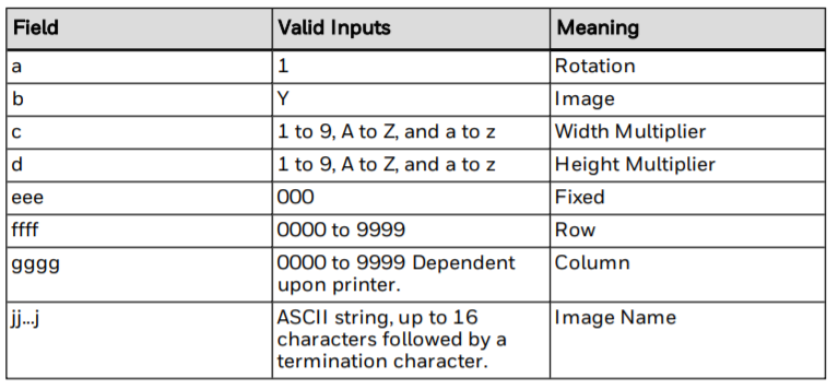 How to print an image using DPL language on a Datamax printer