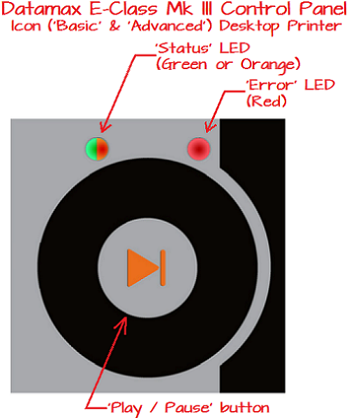 How to manually calibrate stock on the Datamax EClass Mark III (Non